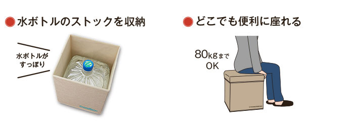 数量限定 座れる収納ボックス